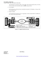 Preview for 151 page of NEC NEAX 2400 IMX Manual