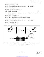 Preview for 154 page of NEC NEAX 2400 IMX Manual