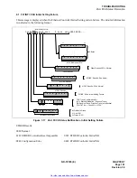 Preview for 176 page of NEC NEAX 2400 IMX Manual