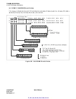 Preview for 179 page of NEC NEAX 2400 IMX Manual