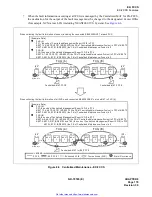 Preview for 194 page of NEC NEAX 2400 IMX Manual