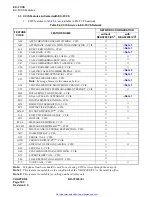 Preview for 195 page of NEC NEAX 2400 IMX Manual