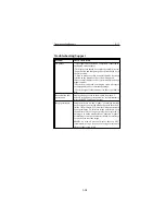 Предварительный просмотр 39 страницы NEC NEC MultiSync LCD1525V  LCD1525V LCD1525V Service Manual