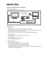 Предварительный просмотр 53 страницы NEC NEC MultiSync LCD1525V  LCD1525V LCD1525V Service Manual