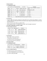 Предварительный просмотр 85 страницы NEC NEC MultiSync LCD1525V  LCD1525V LCD1525V Service Manual