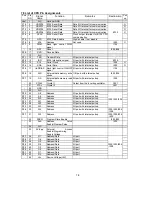 Preview for 88 page of NEC NEC MultiSync LCD1525V  LCD1525V LCD1525V Service Manual