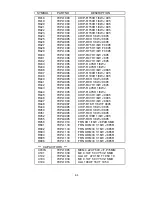 Предварительный просмотр 94 страницы NEC NEC MultiSync LCD1525V  LCD1525V LCD1525V Service Manual