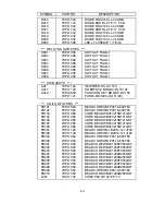 Предварительный просмотр 100 страницы NEC NEC MultiSync LCD1525V  LCD1525V LCD1525V Service Manual