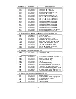 Предварительный просмотр 101 страницы NEC NEC MultiSync LCD1525V  LCD1525V LCD1525V Service Manual