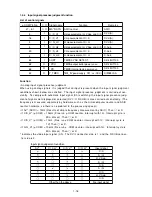 Preview for 24 page of NEC NEC MultiSync LCD1550X  LCD1550X LCD1550X Service Manual