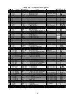 Preview for 54 page of NEC NEC MultiSync LCD1550X  LCD1550X LCD1550X Service Manual