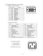 Preview for 58 page of NEC NEC MultiSync LCD1550X  LCD1550X LCD1550X Service Manual