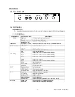 Preview for 118 page of NEC NEC MultiSync LCD1550X  LCD1550X LCD1550X Service Manual