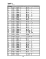 Preview for 180 page of NEC NEC MultiSync LCD1550X  LCD1550X LCD1550X Service Manual