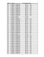 Preview for 181 page of NEC NEC MultiSync LCD1550X  LCD1550X LCD1550X Service Manual