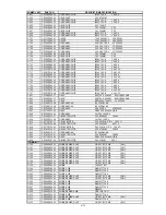 Preview for 183 page of NEC NEC MultiSync LCD1550X  LCD1550X LCD1550X Service Manual
