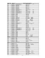 Preview for 184 page of NEC NEC MultiSync LCD1550X  LCD1550X LCD1550X Service Manual