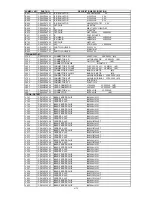 Preview for 185 page of NEC NEC MultiSync LCD1550X  LCD1550X LCD1550X Service Manual