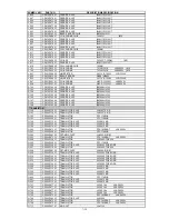 Preview for 186 page of NEC NEC MultiSync LCD1550X  LCD1550X LCD1550X Service Manual