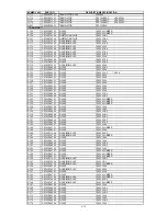 Preview for 187 page of NEC NEC MultiSync LCD1550X  LCD1550X LCD1550X Service Manual