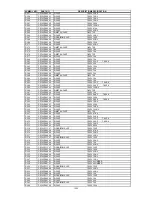 Preview for 189 page of NEC NEC MultiSync LCD1550X  LCD1550X LCD1550X Service Manual