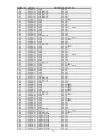 Preview for 190 page of NEC NEC MultiSync LCD1550X  LCD1550X LCD1550X Service Manual