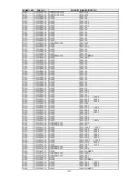 Preview for 191 page of NEC NEC MultiSync LCD1550X  LCD1550X LCD1550X Service Manual