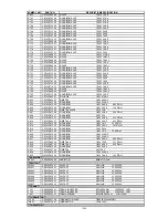 Preview for 192 page of NEC NEC MultiSync LCD1550X  LCD1550X LCD1550X Service Manual