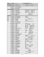 Preview for 193 page of NEC NEC MultiSync LCD1550X  LCD1550X LCD1550X Service Manual