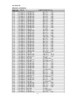 Preview for 195 page of NEC NEC MultiSync LCD1550X  LCD1550X LCD1550X Service Manual