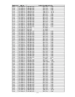 Preview for 196 page of NEC NEC MultiSync LCD1550X  LCD1550X LCD1550X Service Manual