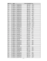 Preview for 197 page of NEC NEC MultiSync LCD1550X  LCD1550X LCD1550X Service Manual