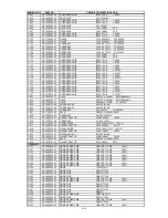Preview for 198 page of NEC NEC MultiSync LCD1550X  LCD1550X LCD1550X Service Manual