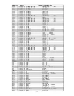 Preview for 199 page of NEC NEC MultiSync LCD1550X  LCD1550X LCD1550X Service Manual