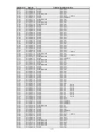 Preview for 203 page of NEC NEC MultiSync LCD1550X  LCD1550X LCD1550X Service Manual