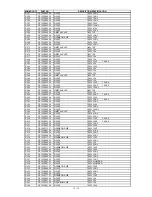 Preview for 204 page of NEC NEC MultiSync LCD1550X  LCD1550X LCD1550X Service Manual