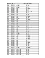 Preview for 205 page of NEC NEC MultiSync LCD1550X  LCD1550X LCD1550X Service Manual