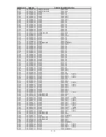Preview for 206 page of NEC NEC MultiSync LCD1550X  LCD1550X LCD1550X Service Manual