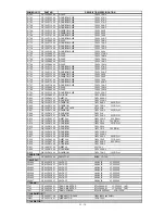 Preview for 207 page of NEC NEC MultiSync LCD1550X  LCD1550X LCD1550X Service Manual