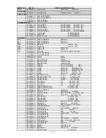 Preview for 208 page of NEC NEC MultiSync LCD1550X  LCD1550X LCD1550X Service Manual