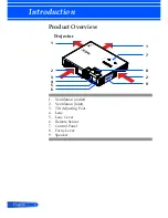 Предварительный просмотр 13 страницы NEC NP-L50W User Manual