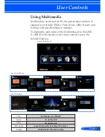 Предварительный просмотр 42 страницы NEC NP-L50W User Manual