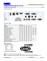 Preview for 6 page of NEC NP-M300W Installation Manual