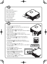 Preview for 2 page of NEC NP-PX800X Quick Setup Manual