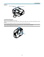 Preview for 15 page of NEC NP2000 User Manual