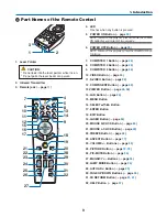 Preview for 19 page of NEC NP2000 User Manual