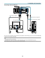 Preview for 26 page of NEC NP2000 User Manual