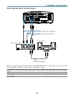 Preview for 28 page of NEC NP2000 User Manual