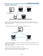 Preview for 30 page of NEC NP2000 User Manual