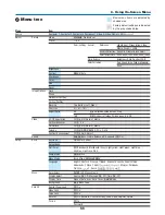 Preview for 76 page of NEC NP2000 User Manual